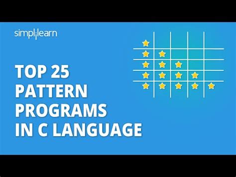 Most Frequently Asked C Pattern Programs You Need to Know.